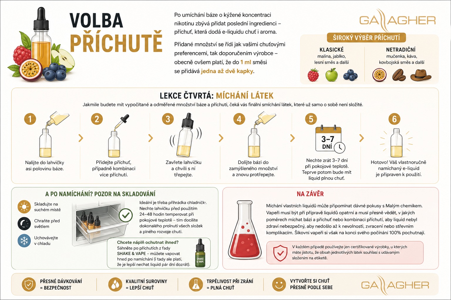 Volba příchutě